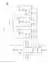 Fig. 03 - Semiconductor device and system including the same