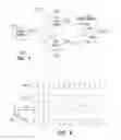 Fig. 02 - Scalable interleaved digital-to-time converter circuit for clock generation