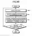 Fig. 09 - Coding method, coding device, decoding method, and decoding device
