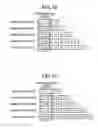 Fig. 14 - Coding method, coding device, decoding method, and decoding device