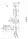 Fig. 06 - Multiple low density parity check (LDPC) base graph design