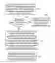 Fig. 01 - Hybrid decoding method and gigabit Ethernet receiver using the same