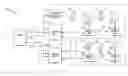 Fig. 01 - Uplink noise minimization