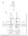 Fig. 01 - Interference Cancellation in MIMO Same Channel Full-duplex Transceivers