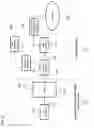 Fig. 04 - Multi-site MIMO communications system with hybrid beamforming in L1-split architecture