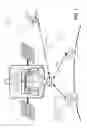 Fig. 02 - Flexible capacity satellite constellation