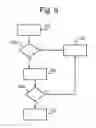 Fig. 09 - APPARATUS AND METHOD FOR COMMUNICATIONS MANAGEMENT