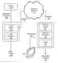 Fig. 01 - Virtual HDBaseT link