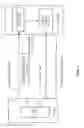 Fig. 02 - Waveform-coding for multicarrier wake up radio frame