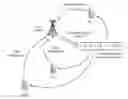 Fig. 01 - Acknowledgement indication method for data transmission and related device