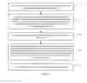 Fig. 07 - Acknowledgement indication method for data transmission and related device