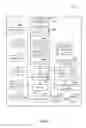 Fig. 10 - Detecting data in multiantenna wireless communication systems