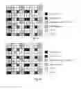 Fig. 02 - Reference signal mapping method and device