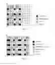Fig. 08 - Reference signal mapping method and device