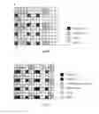 Fig. 09 - Reference signal mapping method and device