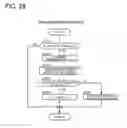 Fig. 24 - Data transmission system, management device, non-transitory recording medium recording data transmission program, and data transmission method