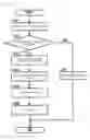 Fig. 05 - Gateway device and computing device