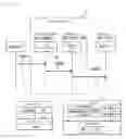 Fig. 06 - Gateway device and computing device