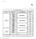 Fig. 07 - Gateway device and computing device