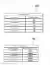 Fig. 09 - Gateway device and computing device