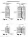 Fig. 09 - Enhanced physical signal structure for LTE V2V communications