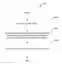 Fig. 01 - Modulation systems and methods in optical transceivers