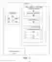 Fig. 02 - Containerized virtual network function