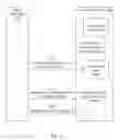 Fig. 06 - Forwarding table of hybrid software defined networking switch
