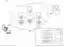 Fig. 01 - Stateless information centric forwarding using dynamic filters