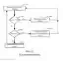 Fig. 04 - Stateless information centric forwarding using dynamic filters