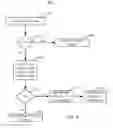Fig. 07 - Stateless information centric forwarding using dynamic filters