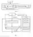 Fig. 02 - User traffic generation method and apparatus