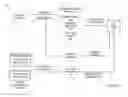 Fig. 01 - Automatically generating a response on behalf of a first user to a request received from a second user