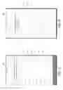 Fig. 13 - Automatically generating a response on behalf of a first user to a request received from a second user