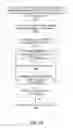 Fig. 22 - Automatically generating a response on behalf of a first user to a request received from a second user