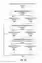 Fig. 23 - Automatically generating a response on behalf of a first user to a request received from a second user