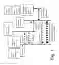Fig. 02 - Method and system for optimizing and preventing failure of Sender Policy Framework (SPF) lookups by dynamically generating and returning flattened SPF records