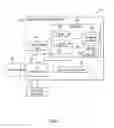 Fig. 02 - Communication inversion for online communities