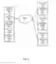 Fig. 03 - Communication inversion for online communities