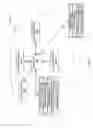 Fig. 02 - MANAGEMENT OF ENCRYPTION WITHIN PROCESSING ELEMENTS