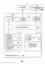 Fig. 04 - MANAGEMENT OF ENCRYPTION WITHIN PROCESSING ELEMENTS