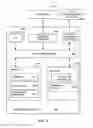 Fig. 05 - MANAGEMENT OF ENCRYPTION WITHIN PROCESSING ELEMENTS