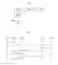Fig. 02 - METHODS AND DEVICES FOR IDENTIFYING AN AUTHENTICATION SERVER