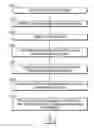 Fig. 01 - Secure asynchronous retrieval of data behind a firewall