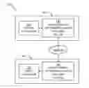 Fig. 01 - Multi-level security enforcement utilizing data typing