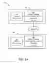 Fig. 02 - Multi-level security enforcement utilizing data typing