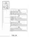 Fig. 04 - Multi-level security enforcement utilizing data typing