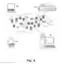 Fig. 07 - Multi-level security enforcement utilizing data typing