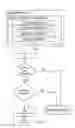 Fig. 07 - Enhancing integrity of data center specific information