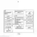 Fig. 09 - Enhancing integrity of data center specific information